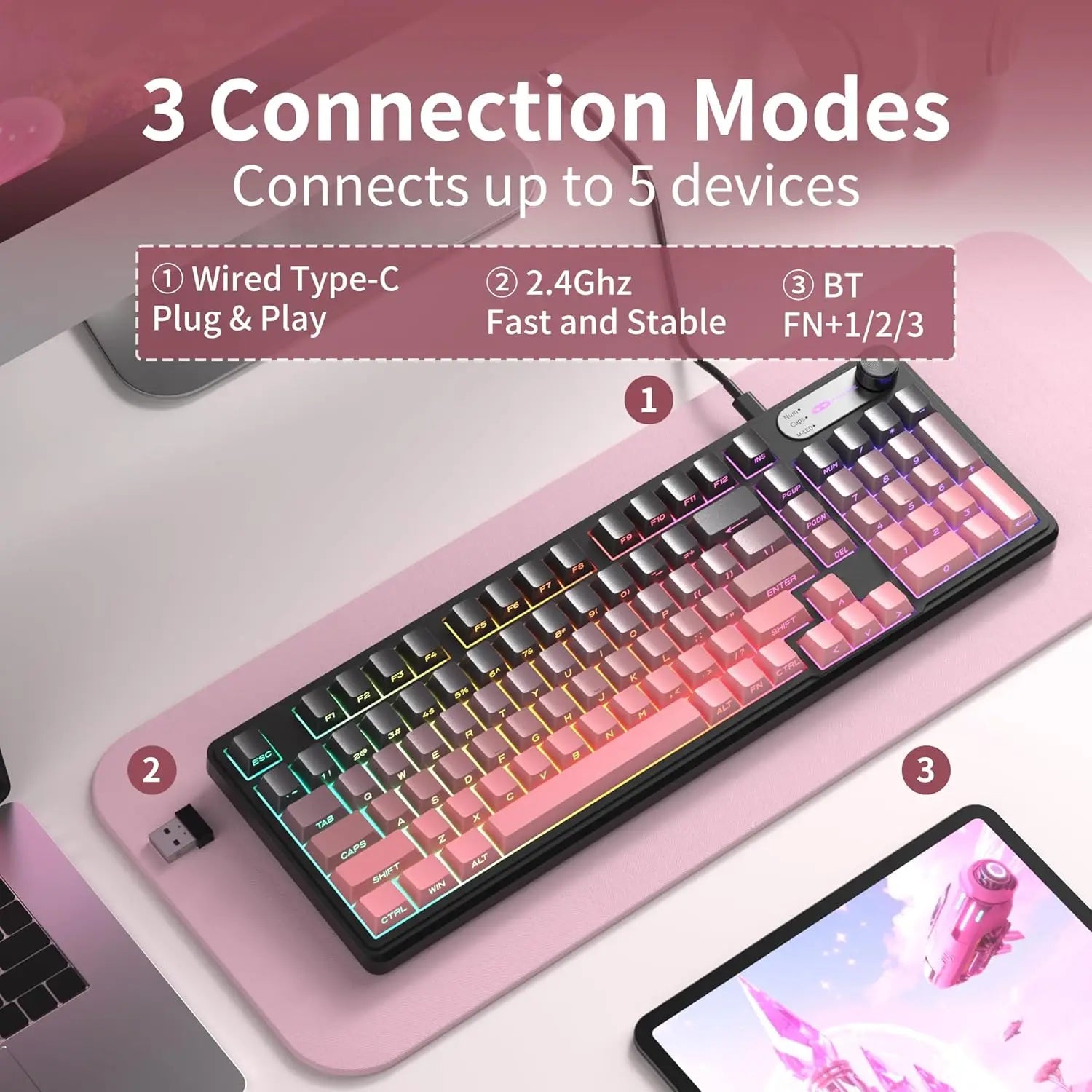 MageGee GK960 Wireless Gaming Keyboard, RGB Tri-Mode WiredBT2.4G Creamy Keyboard with Number Pad, 4000mAh Battery, Knob Contro
