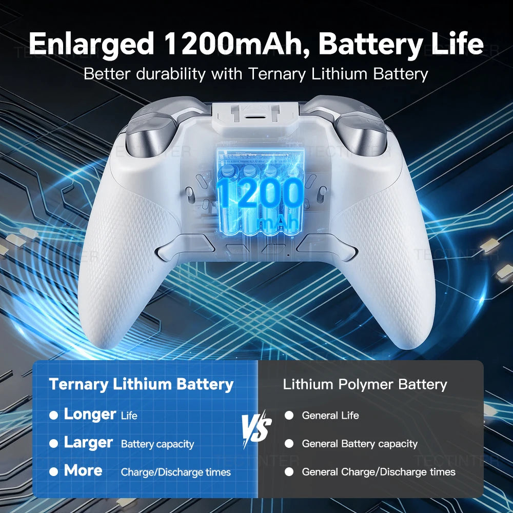 Bluetooth-Compatible Hall Effect Wireless Controller for Nintendo Switch1 & 2 PS4 IOS Android Gamepad Joystick for PC Controle