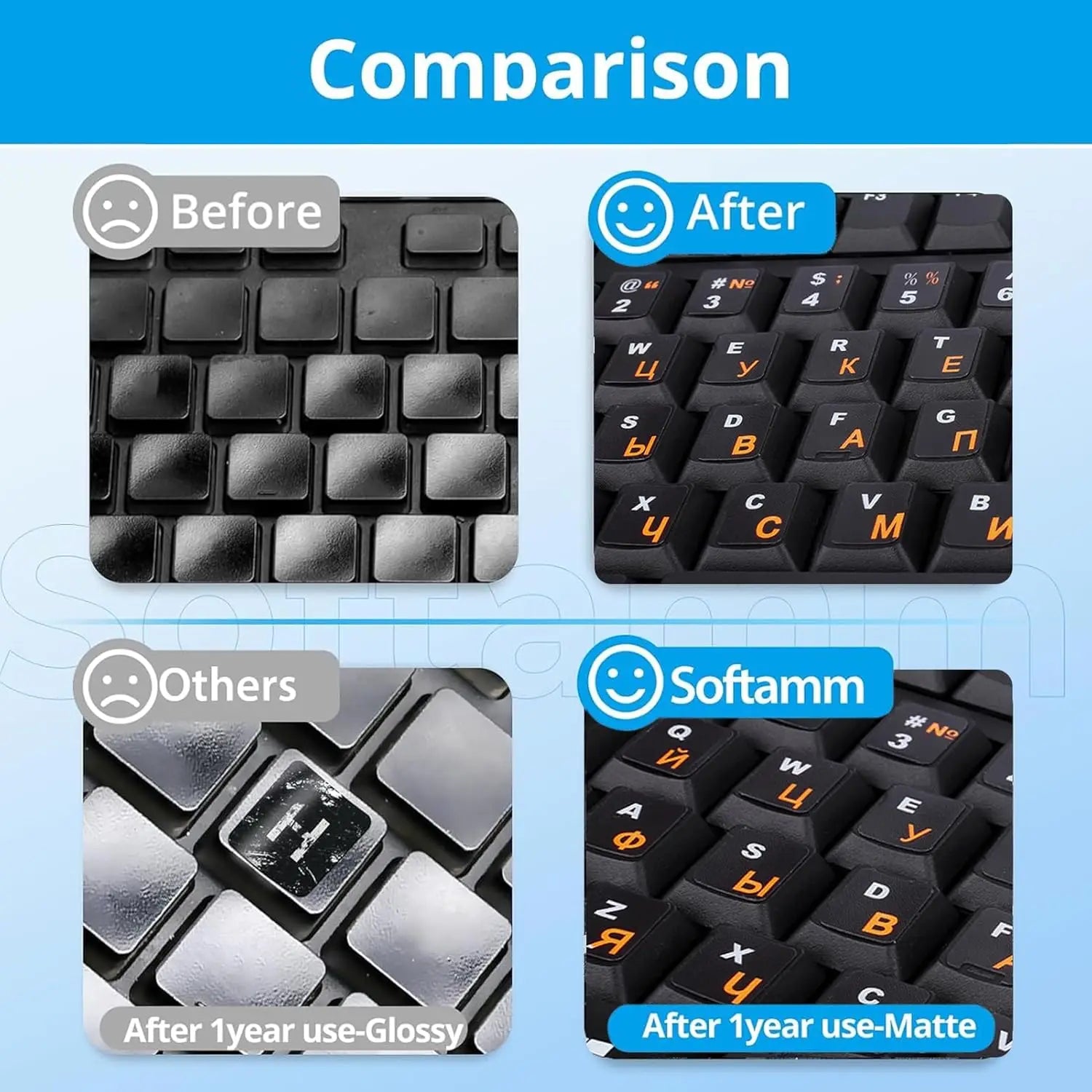 2PCS Orange Russian Keyboard Stickers Russian-English Keyboard Letters Replacement Sticker for PC Computer Laptop Notebook