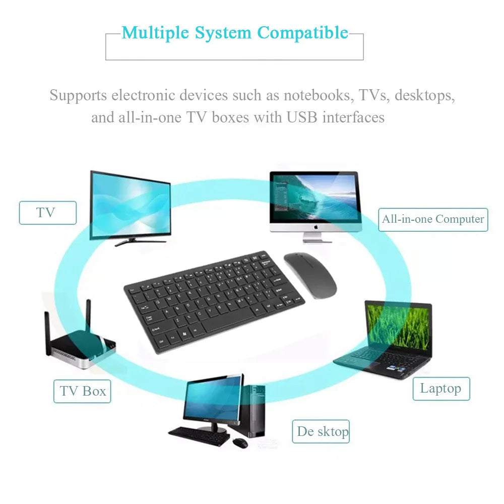 Mini 2.4G Wireless Keyboard and Mouse Kit Multimedia Spanish Russian Korean Silent Keyboard Mice Combo Set With Keyboard Covers